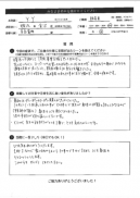 長時間の立ち仕事で、全身の疲れを取りたかった。