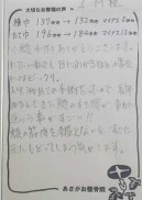 【横幅】137㎜→132㎜ マイナス5㎜ 【たて幅】196㎜→184㎜ マイナス12㎜
